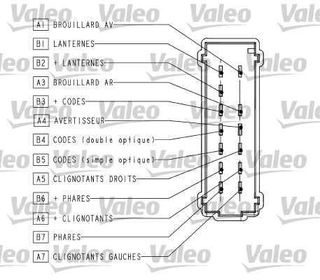 Comutator coloana directie potrivit OPEL VIVARO A 02.01-07.14 [4]