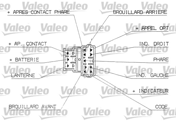 Comutator coloana directie potrivit PEUGEOT 206 08.98-12.12 [4]
