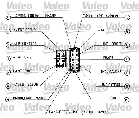 Comutator coloana directie potrivit PEUGEOT 306, 306/HATCHBACK 04.93-12.02 [4]