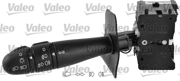 Comutator coloana directie potrivit RENAULT CLIO II, CLIO II/HATCHBACK, THALIA I 02.98- [3]