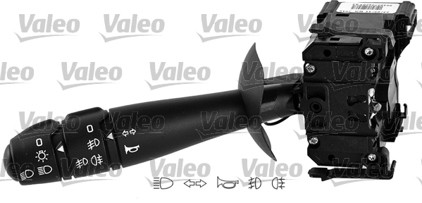 Comutator coloana directie potrivit RENAULT MASTER II, TRAFIC II 07.98- [3]