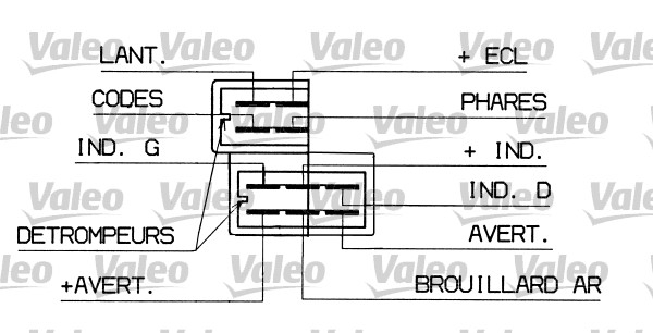Comutator coloana directie potrivit RENAULT TWINGO I, TWINGO I/HATCHBACK 05.96-06.07 [4]