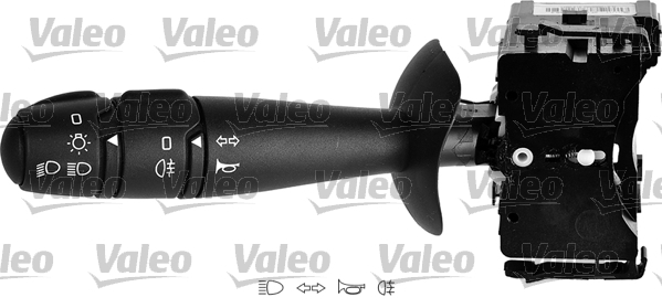 Comutator coloana directie potrivit RENAULT TWINGO II 03.07- [3]