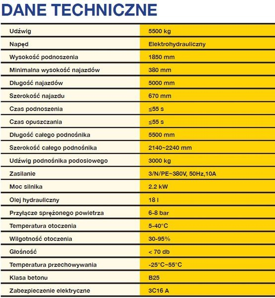 Elevator diagnostic plat: Superlift 5000SC, capacitate de ridicare 5500 kg, electrohidraulic, lungime platforma: 5000 mm [3]