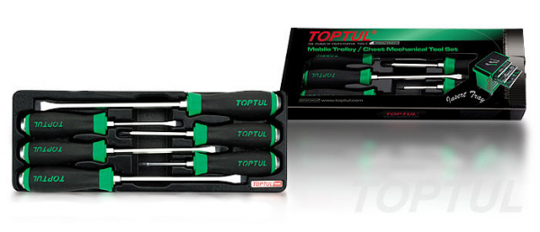Set 6 surubelnite, Toptul [2]