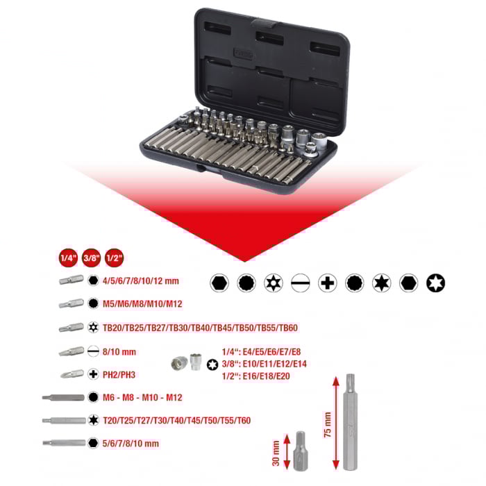 Set chei tubulare si biti 1/4+3/8+1/2 57 de piese [6]