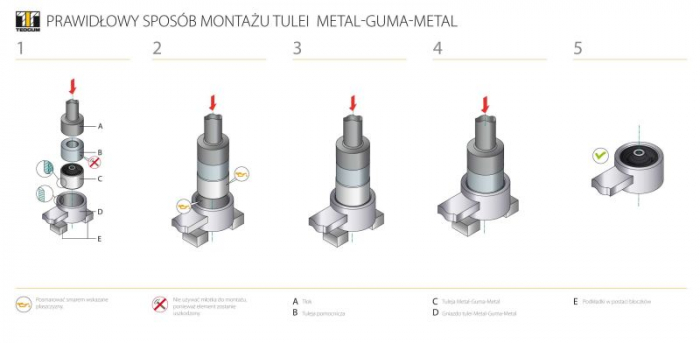 Suport motor (spate/fata) AUDI Q7; VW TOUAREG 2.5D-6.0D intre 2002-2015 [2]