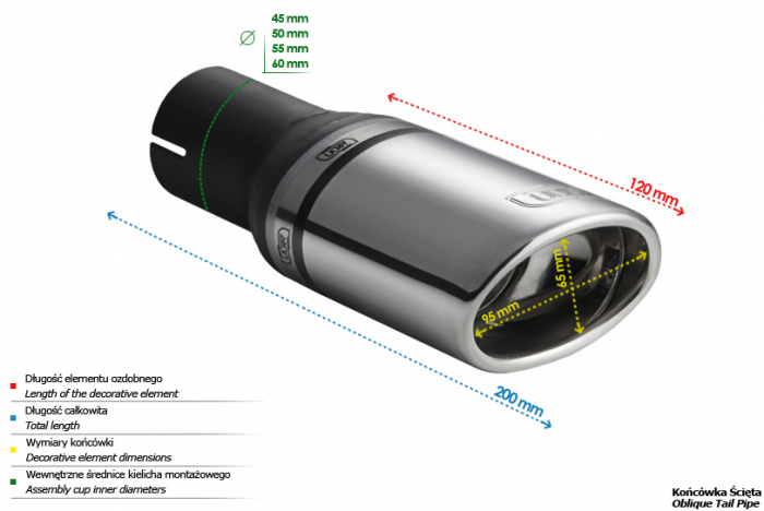 Teava evacuare sport esapament rotund otel inoxidabil oval 95x65mm, lungime element decorativ 120mm diametru montaj 55mm [2]