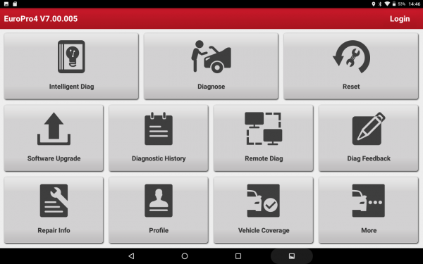 Tester diagnoza auto LAUNCH X-431 EURO PRO 4 Bluetooth [6]