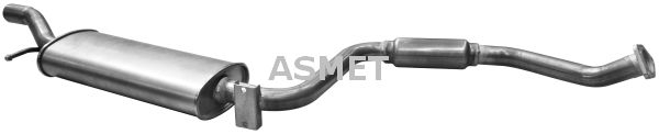 Toba esapament mijloc VOLVO S40 I, V40 1.6/1.8/2.0 intre 1995-2004 [2]