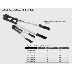 Clesti - Cleste taiat sarma metal 900mm