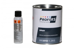Consumabile vopsitorie - Fuller pulverizant 1.2 kg ProfiRS