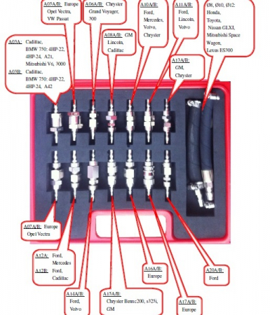 Aparat de schimb ulei ATF dynamic, CAT 501+, automat [2]