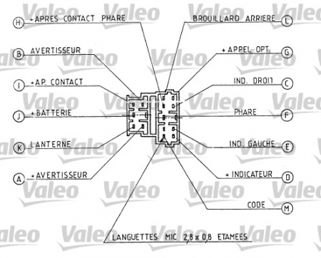 Comutator coloana directie potrivit CITROEN BERLINGO, BERLINGO/MINIVAN, JUMPY I, SAXO; FIAT SCUDO; PEUGEOT 106 II, 106 II/HATCHBACK, 206, 306 04.93-12.15 [3]