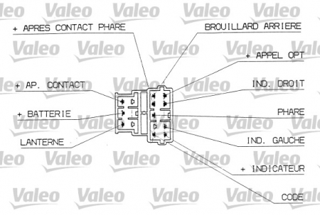 Comutator coloana directie potrivit CITROEN XANTIA; PEUGEOT 406 03.93-10.04 [1]