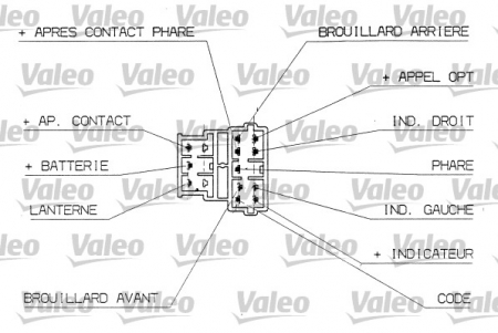 Comutator coloana directie potrivit CITROEN XANTIA; PEUGEOT 406 03.93-12.04 [3]