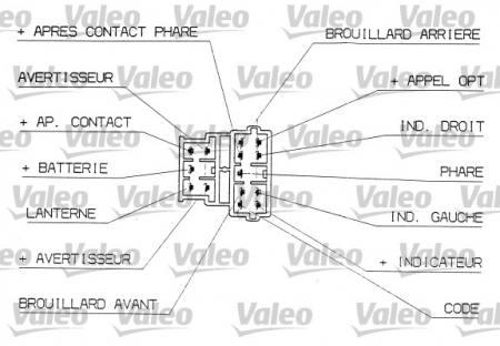 Comutator coloana directie potrivit CITROEN XSARA, XSARA PICASSO, XSARA/HATCHBACK, XSARA/KOMBI 04.97-06.12 [3]