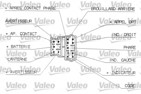 Comutator coloana directie potrivit CITROEN XSARA, XSARA PICASSO, XSARA/HATCHBACK, XSARA/KOMBI 04.97-06.12 [2]