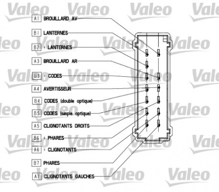Comutator coloana directie potrivit RENAULT CLIO II, CLIO II/HATCHBACK, THALIA I 02.98- [4]