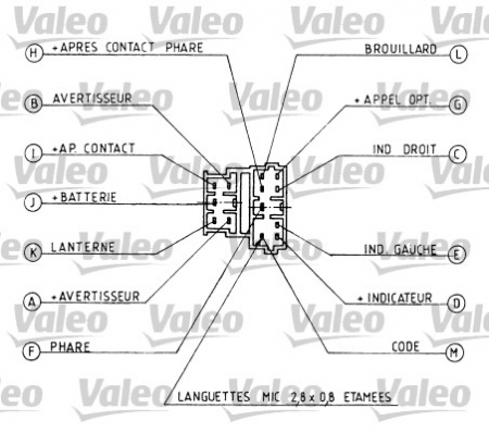 Comutator coloana directie potrivit PEUGEOT 106 I, 106 I/HATCHBACK, 306, 306/HATCHBACK 08.91-04.02 [3]