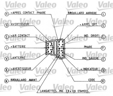 Comutator coloana directie potrivit PEUGEOT 306, 306/HATCHBACK 04.93-12.02 [3]