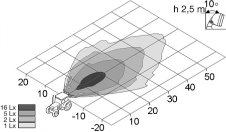 Lampa de lucru (H3/Halogen, 12/24V, 35/70W, lungime: 2000mm, inaltime: 170mm, latime: 110mm, adancime: 103mm) potrivit JOHN DEERE 5000, 6000, 7000 01.92- [2]
