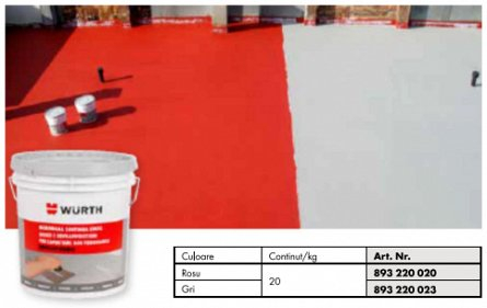 Chimice si Intretinere - Membrana lichida hidroizolanta elastica (gri) 20 kg IMPELAST Wurth