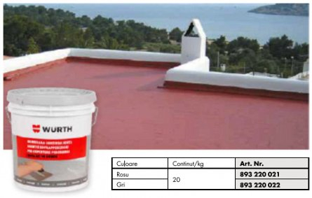 Chimice si Intretinere - Membrana lichida hidroizolanta elastica ranforsata (rosu) 20 kg IMPELAST FR -  Wurth