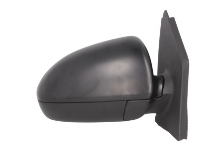 Oglinda dreapta electrica incalzita, crom SMART FORTWO intre 2007-2014 [1]