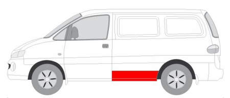 Panou lateral - Panou lateral partea stanga inferioara, lungime 180cm HYUNDAI H-1 / STAREX intre 1997-2004