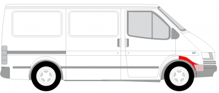 Segment aripa Dreapta (Partea frontala/partea interioara, aparatoare de noroi) potrivit FORD TRANSIT 01.91-12.95 [1]