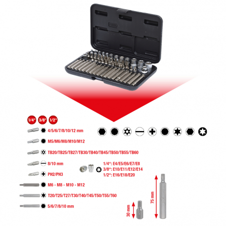 Set chei tubulare si biti 1/4+3/8+1/2 57 de piese [5]