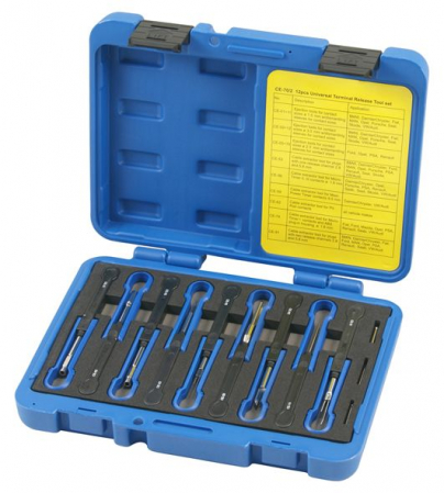 Scule service - Set unelte speciale instalatii electrice