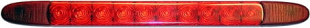 Stopuri - Stop suplimentar frana 24V