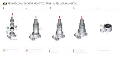 Suport motor (spate/fata) AUDI Q7; VW TOUAREG 2.5D-6.0D intre 2002-2015 [1]