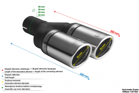 Piese Auto - Teava evacuare sport dublu esapament rotund otel inoxidabila diametru 70mm, lungime 200mm, diametru montaj 50mm