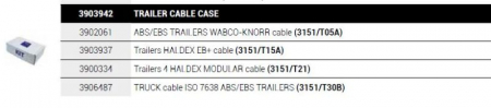 Tester diagnosticare, model: AXONE 3/NAVIGATOR TXT/NAVIGATOR TXTs/TRIBOX, brand HALDEX; KNORR; WABCO, mediu diagnosticare: TRAILERS, HALDEX EB+ 4 PIN; HANLEX MODULAR TRUCK 4 PIN [2]