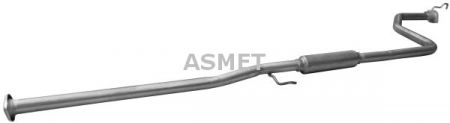 Piese Auto - Toba esapament fata HONDA CIVIC VI 1.5 intre 1994-2001