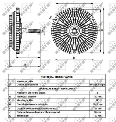Ventilator - Vascocuplaj ventilator radiator MERCEDES 100 (631), G (W460) 2.4D intre 1979-1996