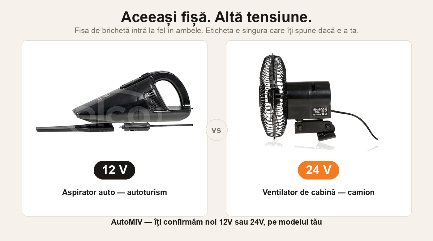 Comparație între un accesoriu de 12V pentru autoturism și unul de 24V pentru camion, ambele cu fișă de brichetă identică