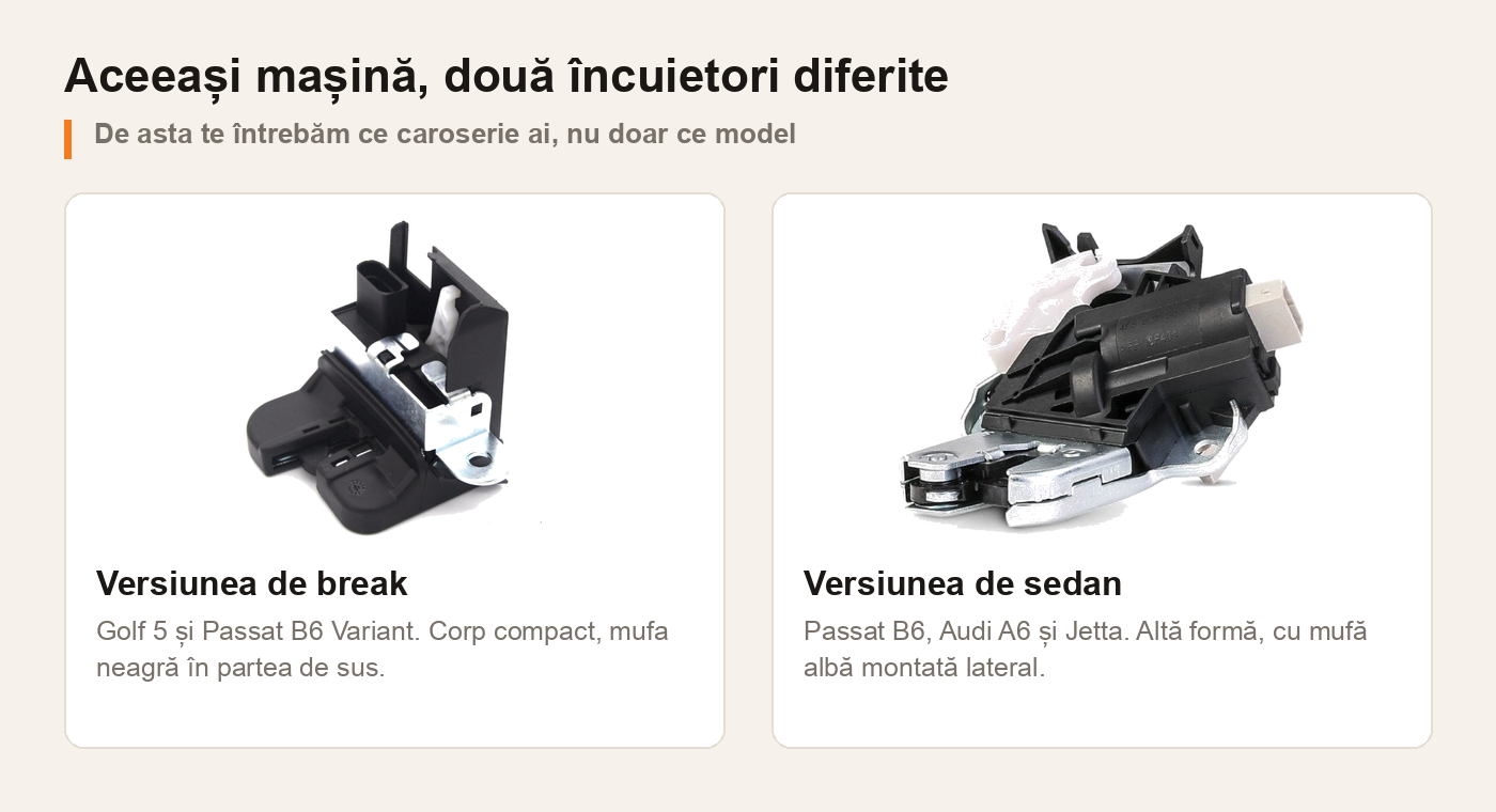 Comparație între încuietoarea de portbagaj pentru versiunea break și cea pentru versiunea sedan