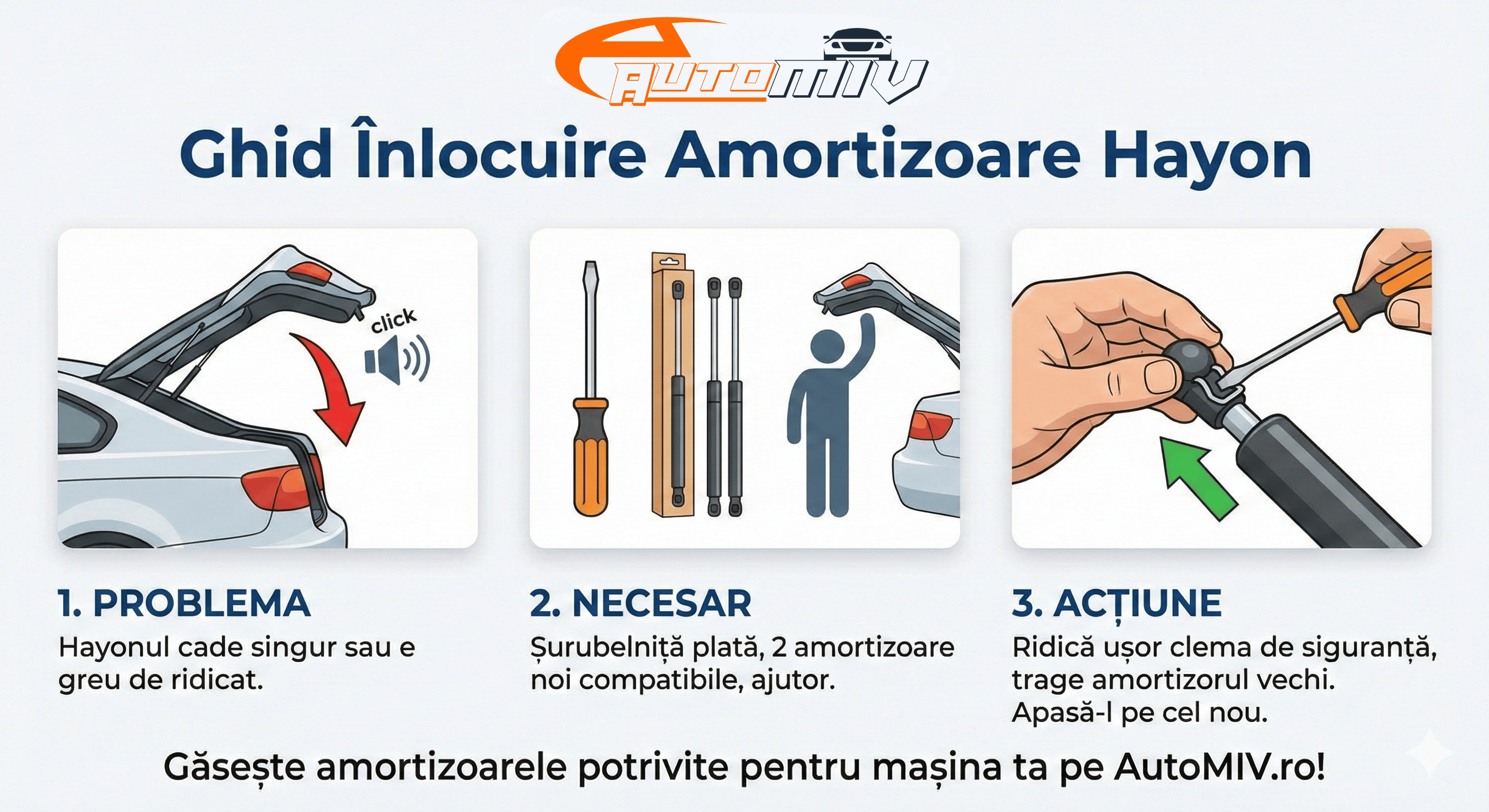 Ghid Complet: Cum se schimbă amortizoarele la hayon/portbagaj, Pas cu Pas