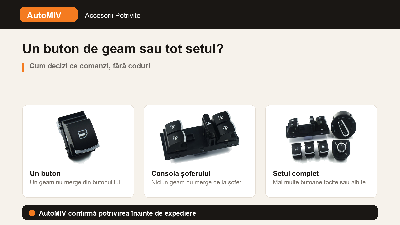 Un buton de geam sau tot setul? Cum decizi ce comanzi
