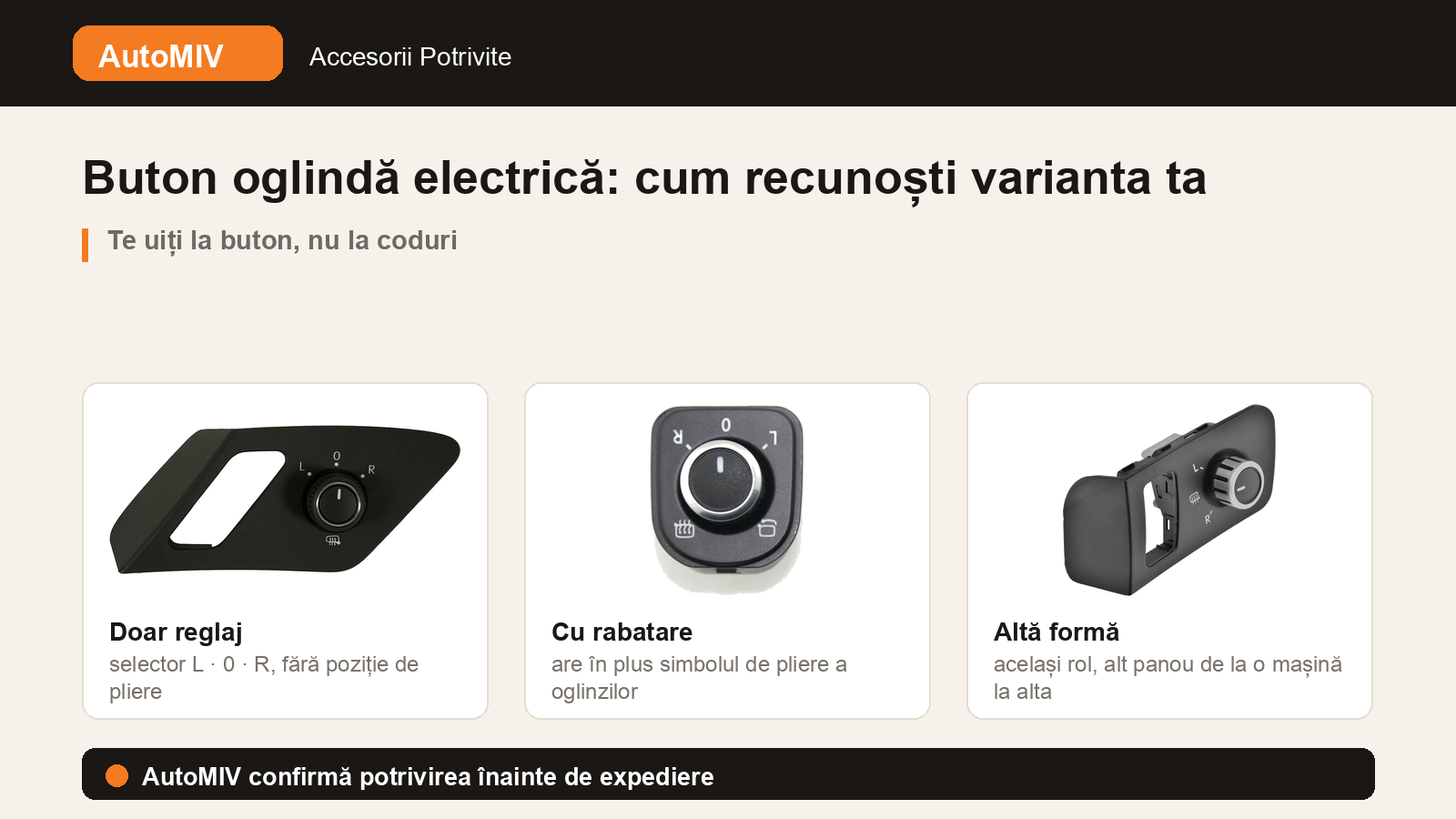 Buton oglindă electrică: cum recunoști varianta ta fără să cauți coduri
