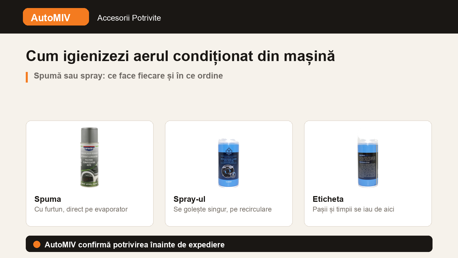 Cum igienizezi aerul condiționat din mașină: spumă sau spray