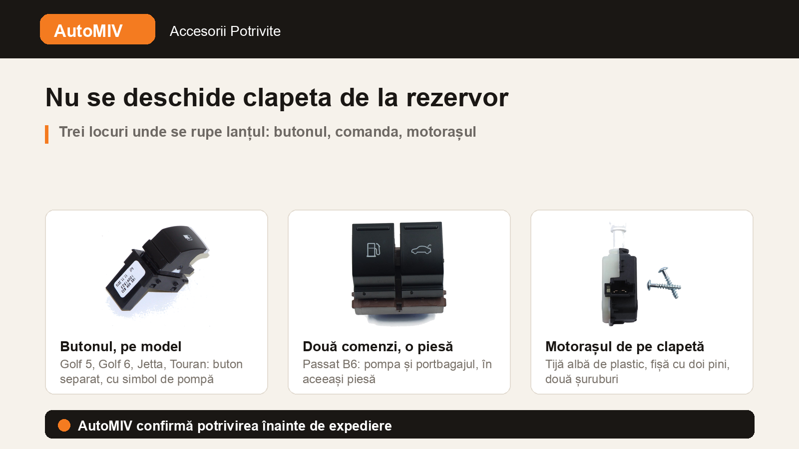 Nu se deschide clapeta de la rezervor: butonul, comanda sau motorașul?