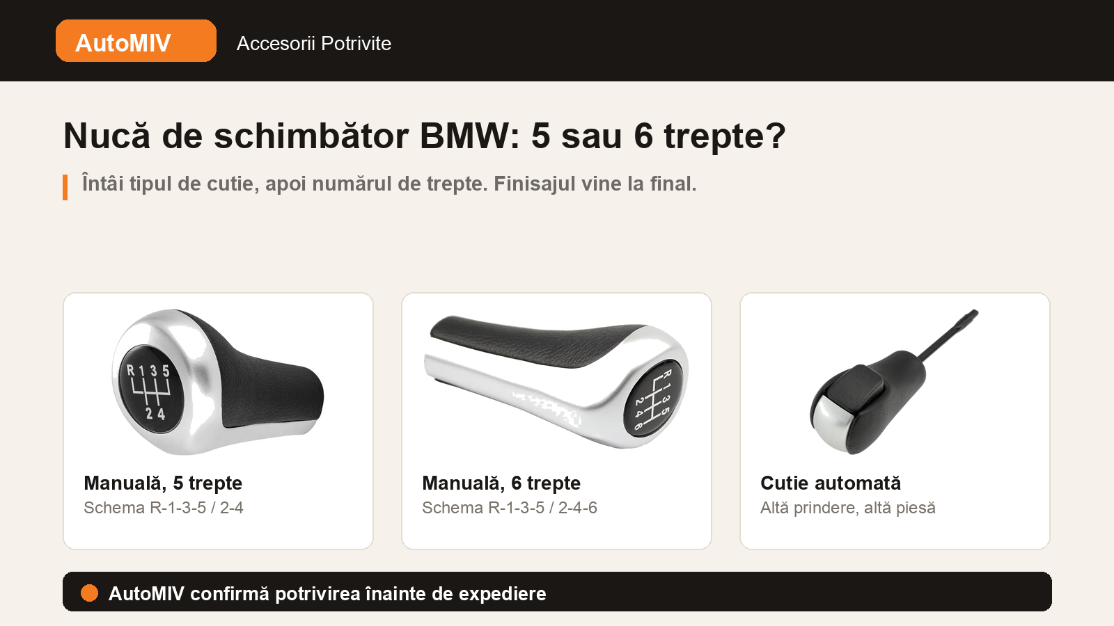 Nucă de schimbător pentru BMW: 5 sau 6 trepte, manuală sau automată