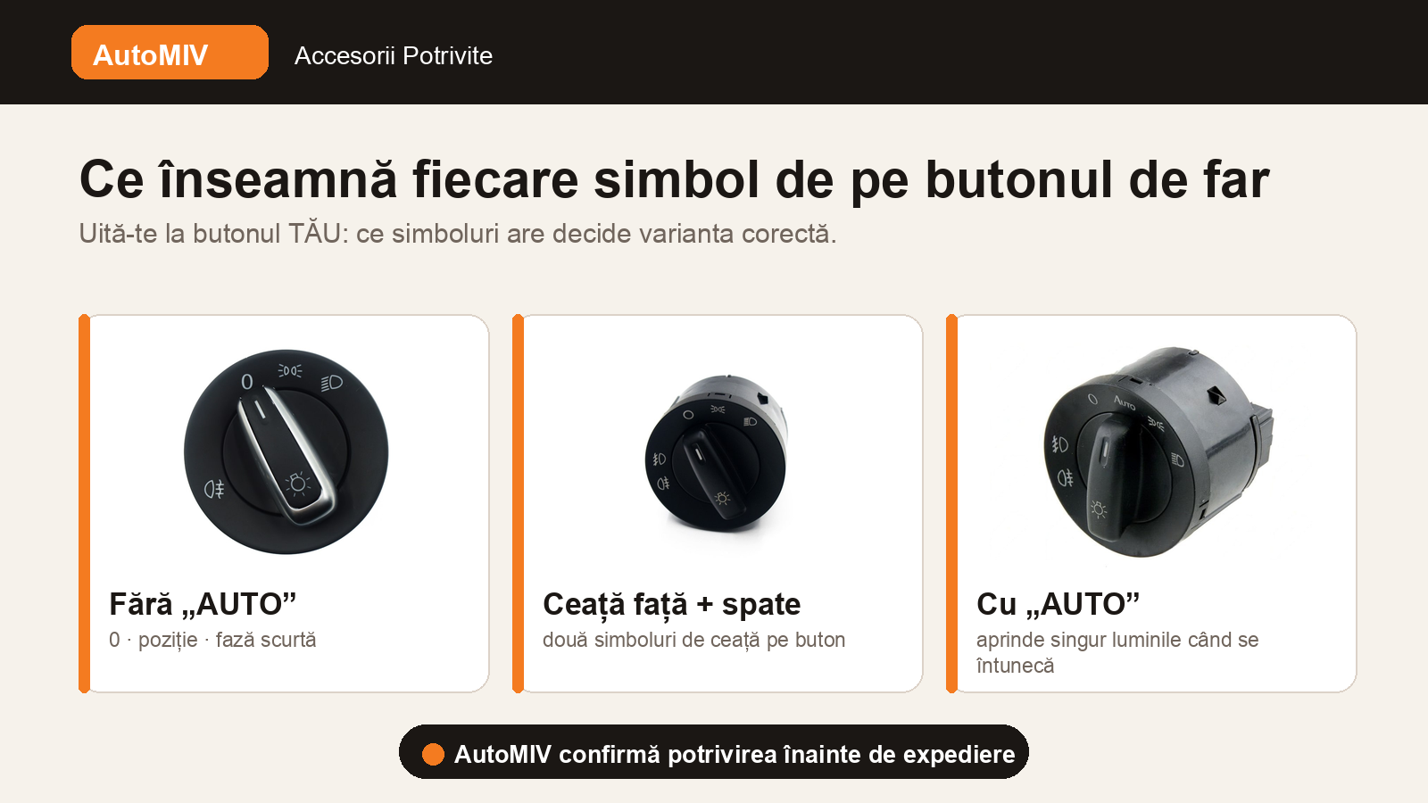 Ce înseamnă fiecare simbol de pe butonul de far (și ce bloc de lumini ți se potrivește)