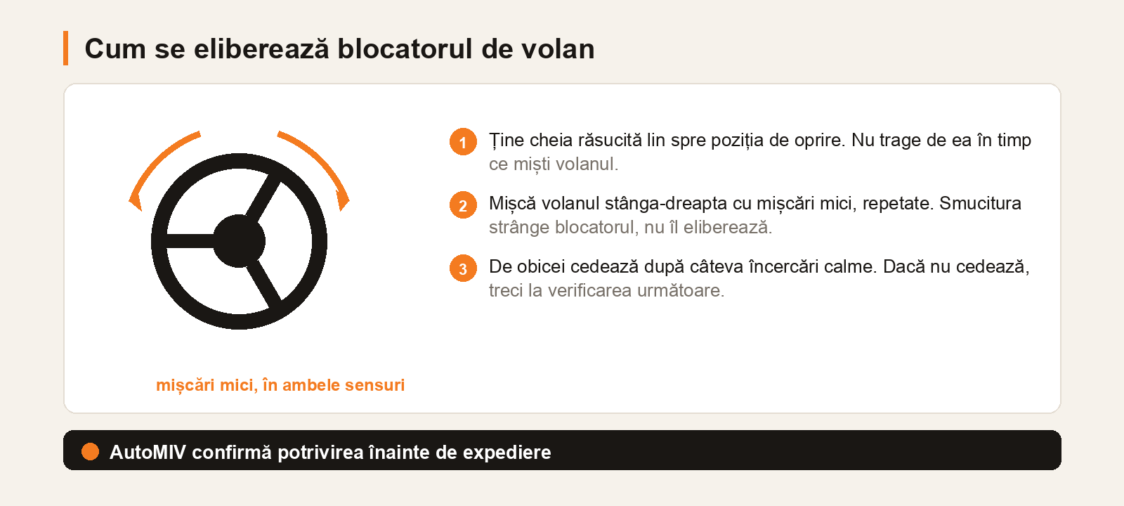 Schemă cu volanul mișcat în ambele sensuri și cei trei pași de urmat când cheia nu iese din contact
