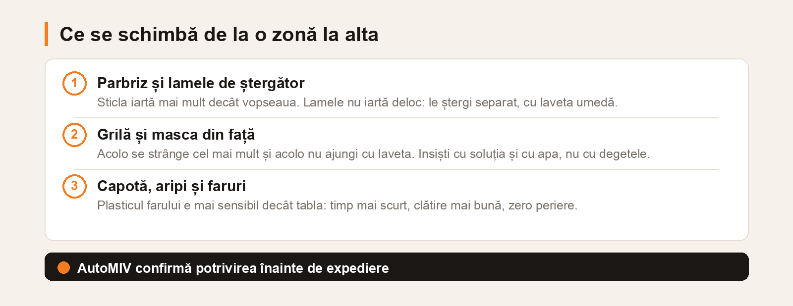 Cele trei zone ale mașinii și ce se schimbă la fiecare: parbriz și lamele de ștergător, grilă și masca din față, capotă, aripi și faruri